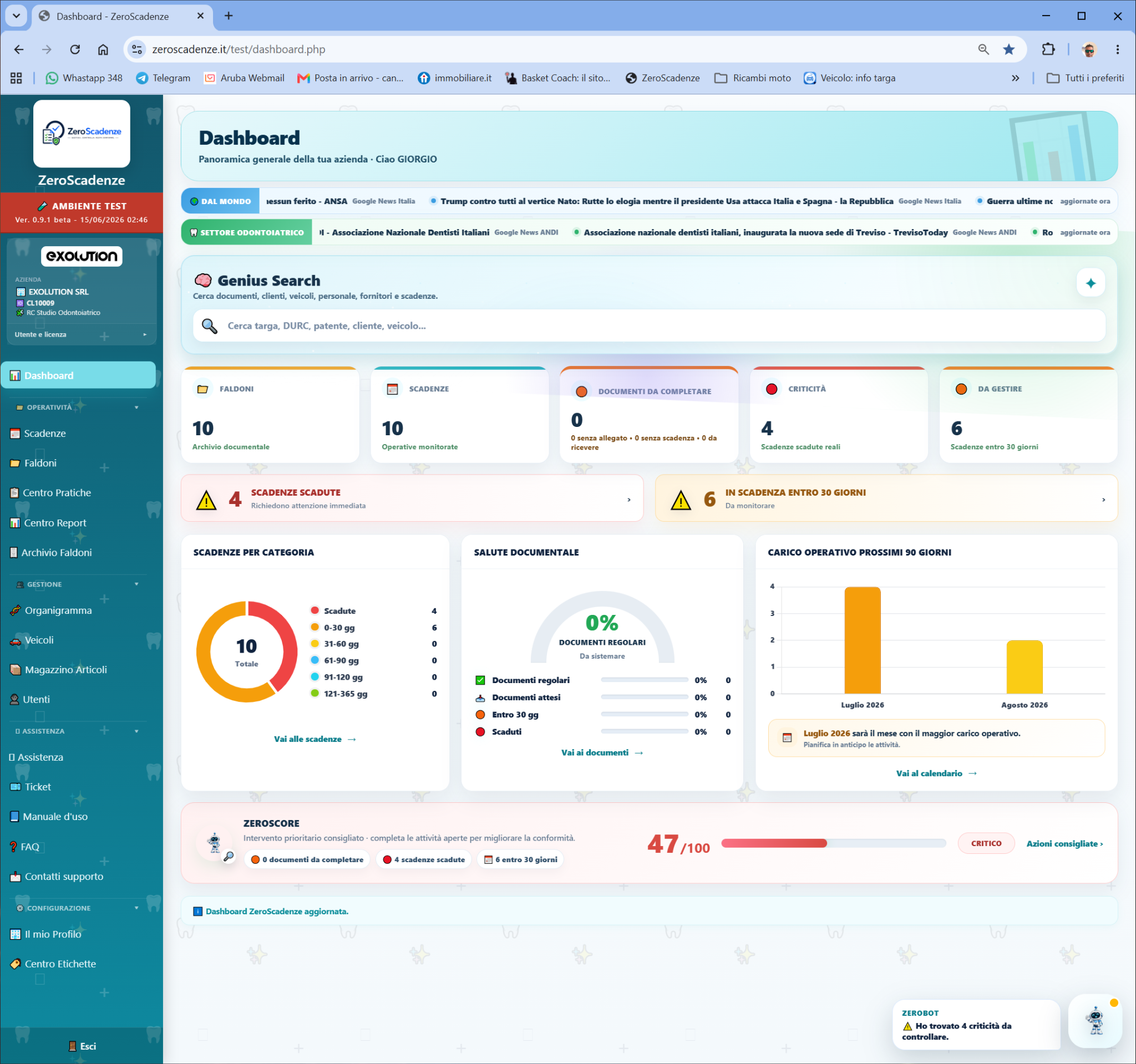 Dashboard ZeroScadenze